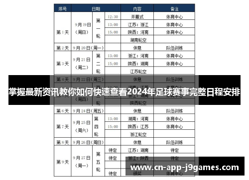 掌握最新资讯教你如何快速查看2024年足球赛事完整日程安排