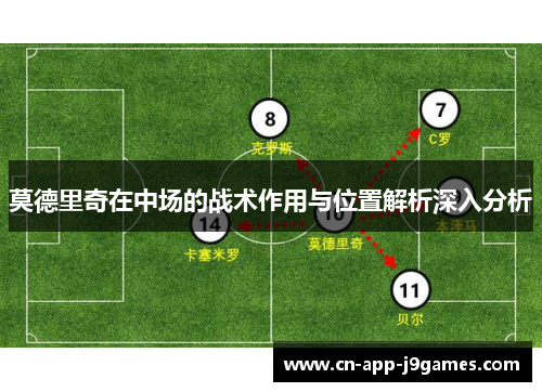 莫德里奇在中场的战术作用与位置解析深入分析 莫德里奇在中场的战术作用与位置解析深入分析