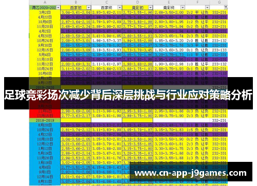 足球竞彩场次减少背后深层挑战与行业应对策略分析 足球竞彩场次减少背后深层挑战与行业应对策略分析