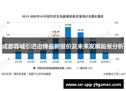 成都蓉城引进边锋最新报价及未来发展前景分析 成都蓉城引进边锋最新报价及未来发展前景分析