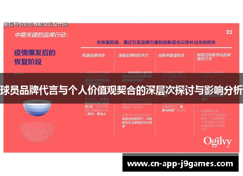 球员品牌代言与个人价值观契合的深层次探讨与影响分析