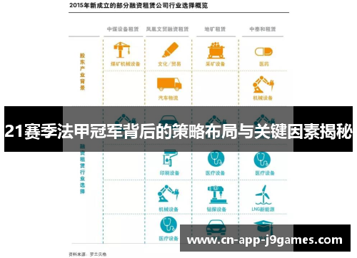 21赛季法甲冠军背后的策略布局与关键因素揭秘