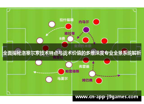 全面揭秘洛塞尔索技术特点与战术价值的多维深度专业全景系统解析