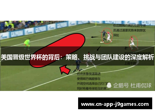 美国晋级世界杯的背后:策略、挑战与团队建设的深度解析 美国晋级世界杯的背后:策略、挑战与团队建设的深度解析