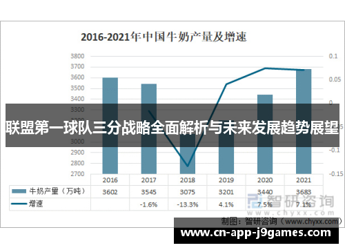 联盟第一球队三分战略全面解析与未来发展趋势展望 联盟第一球队三分战略全面解析与未来发展趋势展望