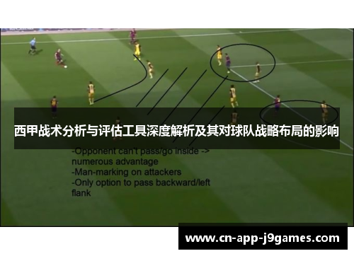 西甲战术分析与评估工具深度解析及其对球队战略布局的影响