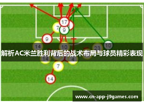 解析AC米兰胜利背后的战术布局与球员精彩表现 解析AC米兰胜利背后的战术布局与球员精彩表现