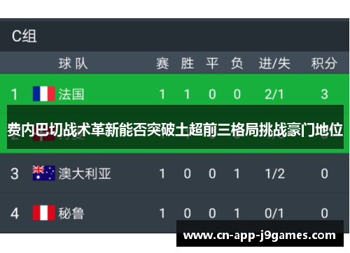 费内巴切战术革新能否突破土超前三格局挑战豪门地位