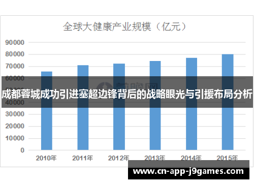 成都蓉城成功引进塞超边锋背后的战略眼光与引援布局分析