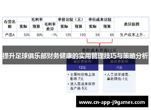 提升足球俱乐部财务健康的实用管理技巧与策略分析