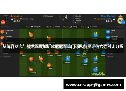 从阵容状态与战术深度解析欧冠冠军热门球队前景评估六强对比分析