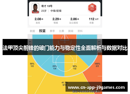 法甲顶尖前锋的破门能力与稳定性全面解析与数据对比