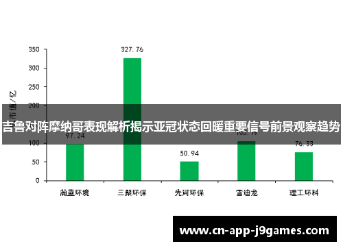 吉鲁对阵摩纳哥表现解析揭示亚冠状态回暖重要信号前景观察趋势