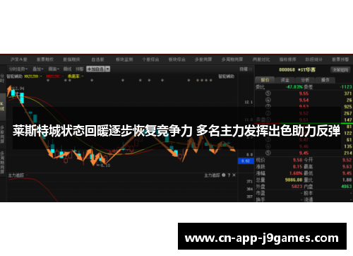 莱斯特城状态回暖逐步恢复竞争力 多名主力发挥出色助力反弹