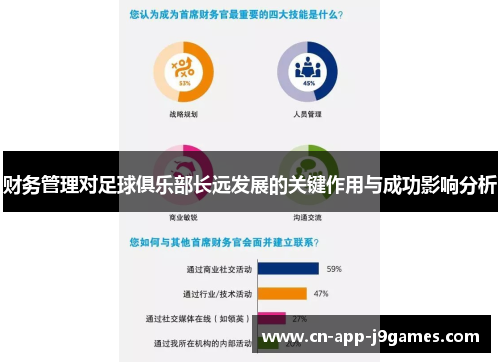 财务管理对足球俱乐部长远发展的关键作用与成功影响分析