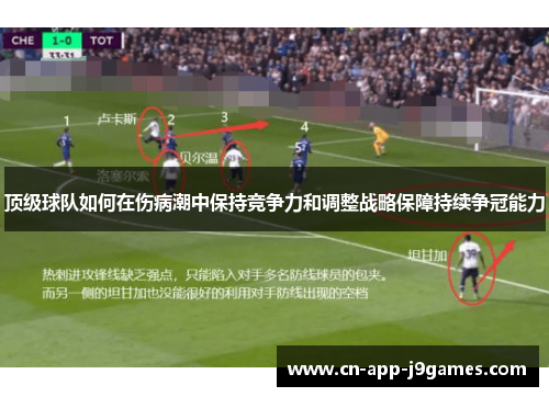 顶级球队如何在伤病潮中保持竞争力和调整战略保障持续争冠能力 顶级球队如何在伤病潮中保持竞争力和调整战略保障持续争冠能力